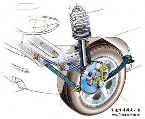 汽車彈簧的各種漆層到底有哪些作用呢啼康？